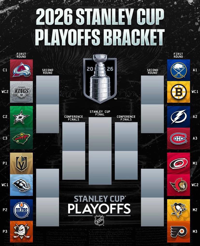 Stenlija kauss mostas - latviešu duelis un Girgensons favorītu komandā