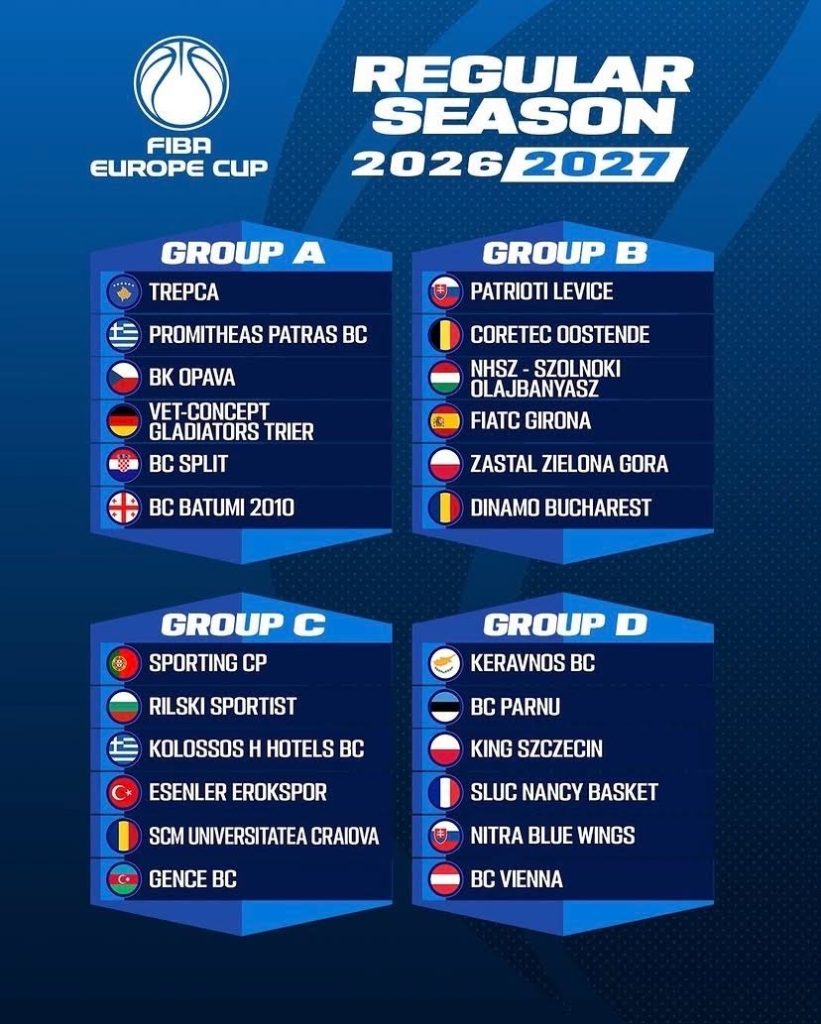 FIBA turnīrā