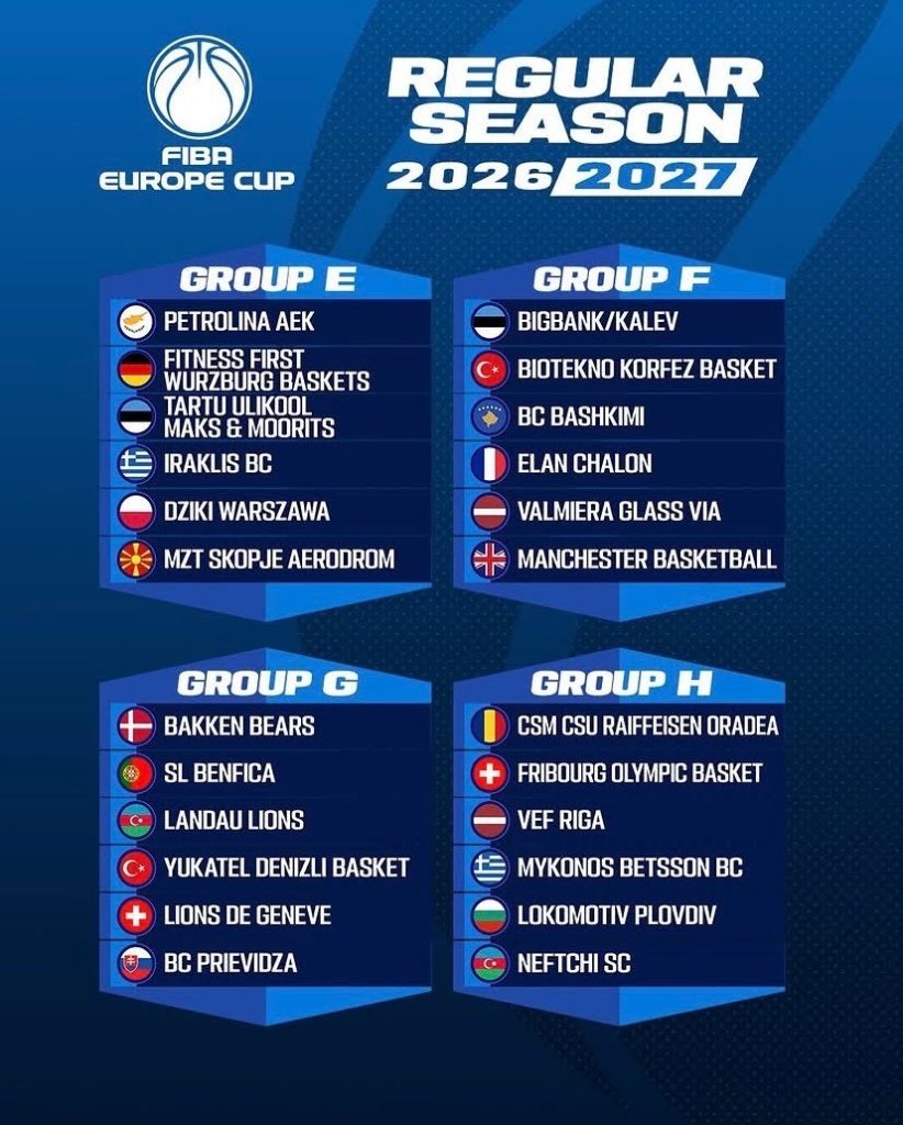 FIBA turnīrā